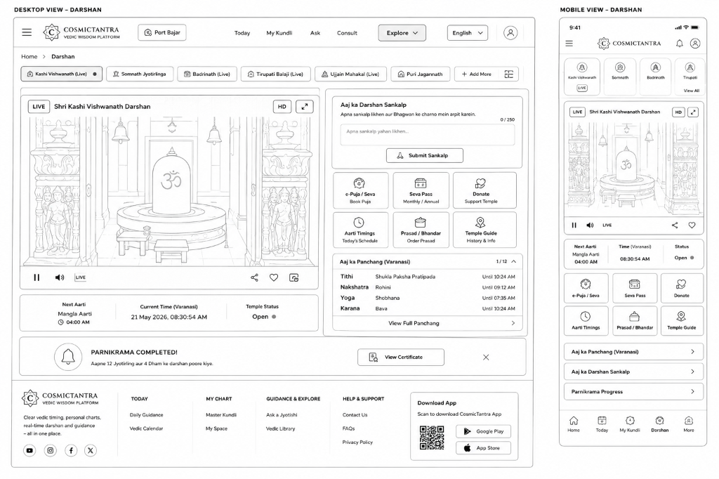 Kundli Interface Wireframe