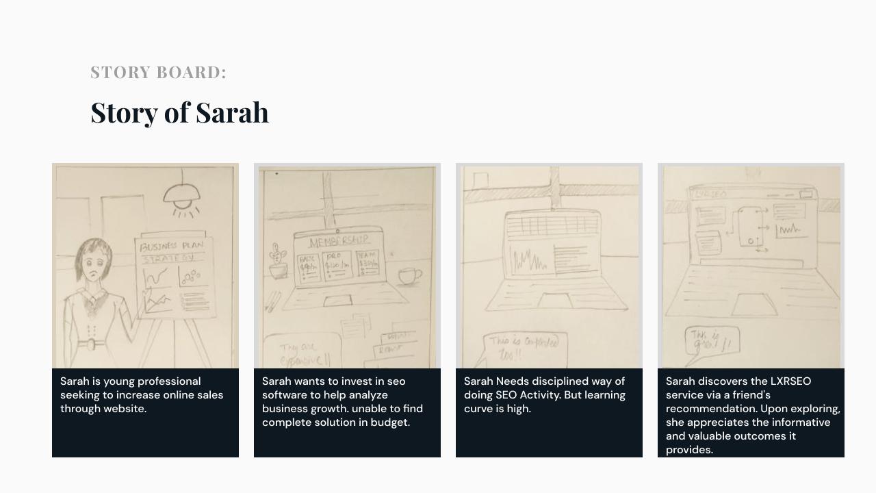 Wireframe IA 2